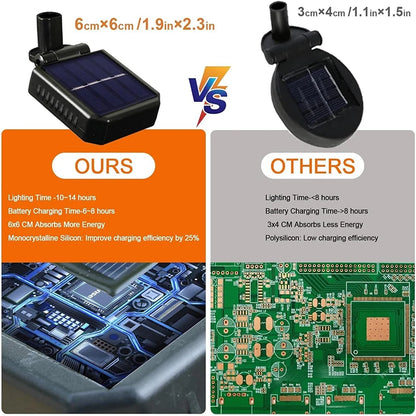 Solar Light Outdoor Garden Waterproof, Mushroom Firefly Lights, Swaying Lamp for Pathway, Yard, Patio Decoration