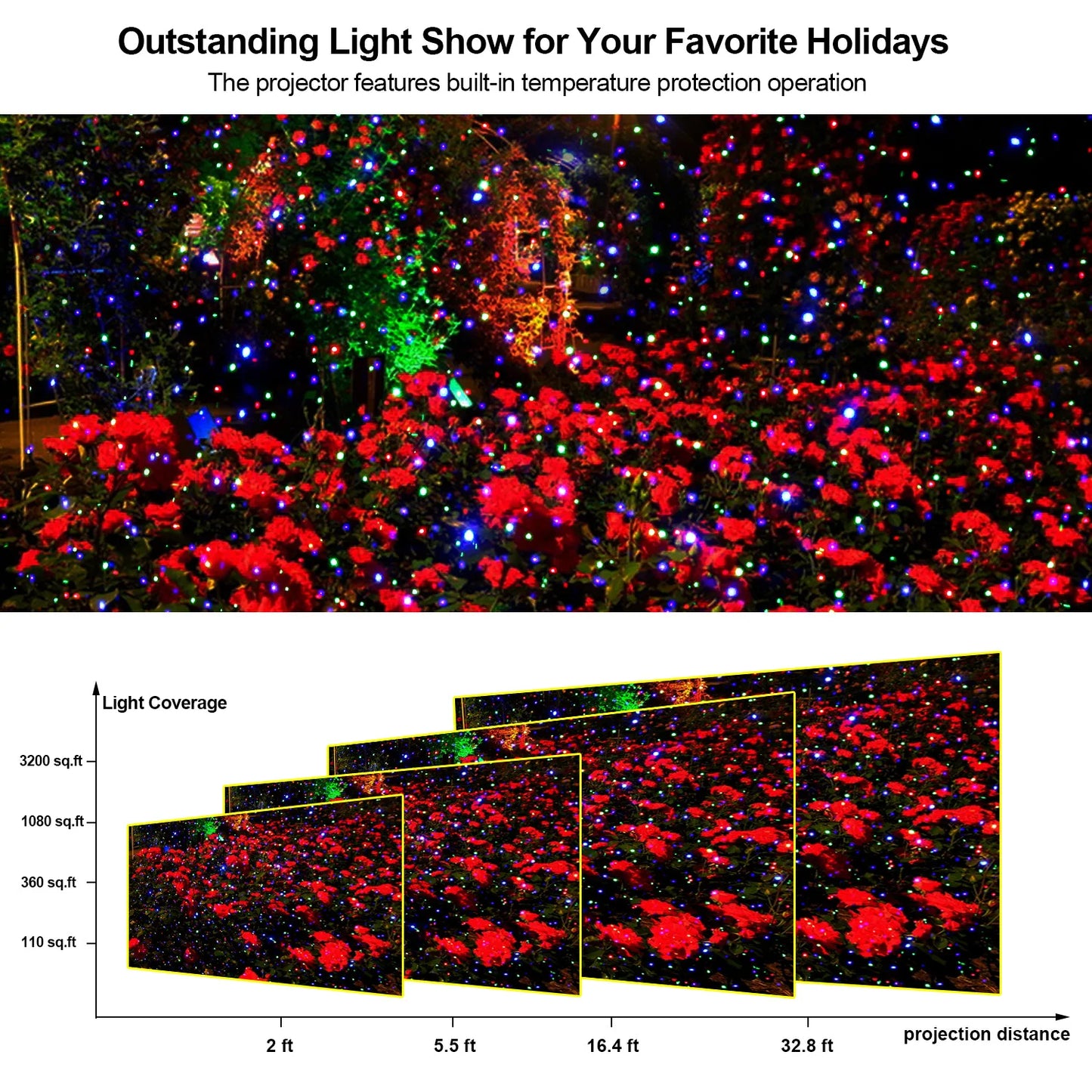 Firefly Laser Projection Light with Remote Control Outdoor Waterproof for Scenic Spots Courtyards Lawns Party Decoration Lights