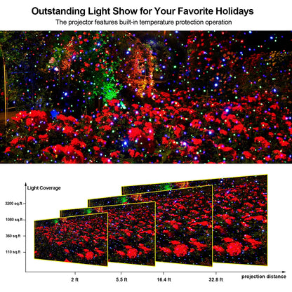 Firefly Laser Projection Light with Remote Control Outdoor Waterproof for Scenic Spots Courtyards Lawns Party Decoration Lights