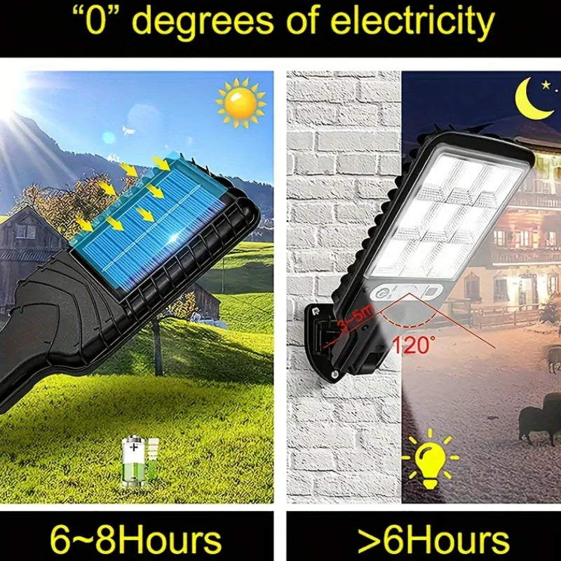 Solar Street Light Wall Lamp Motion Sensor System Remote Control Waterproof Auto Dusk to Dawn Garden Pathway Security Lighting