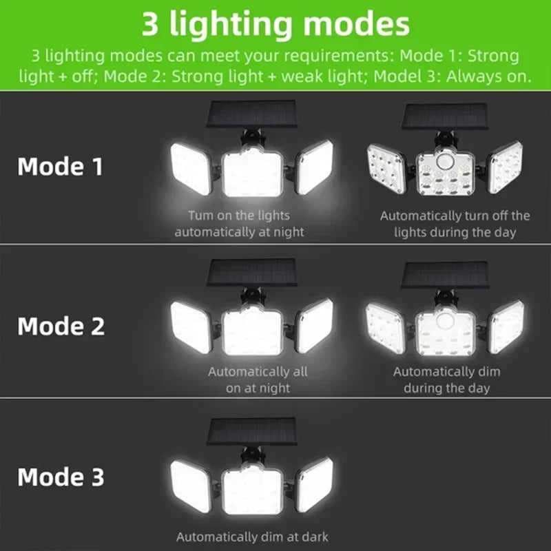 Solar Wall Light 138LED Motion Sensor Lights 3 Modes Waterproof Street Lamp Outdoor Lamps