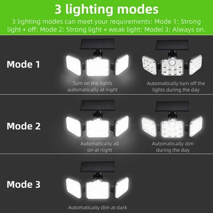 Solar Wall Light 138LED Motion Sensor Lights 3 Modes Waterproof Street Lamp Outdoor Lamps