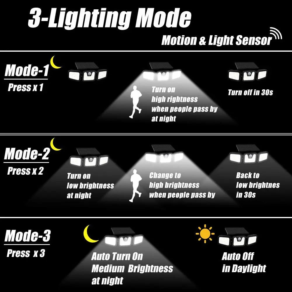 74 LED Solar Wall Lamp Outdoor 3 Heads Waterproof Motion Sensor Light Waterproof 3 Modes Security Flood Lights Yard Porch Garden