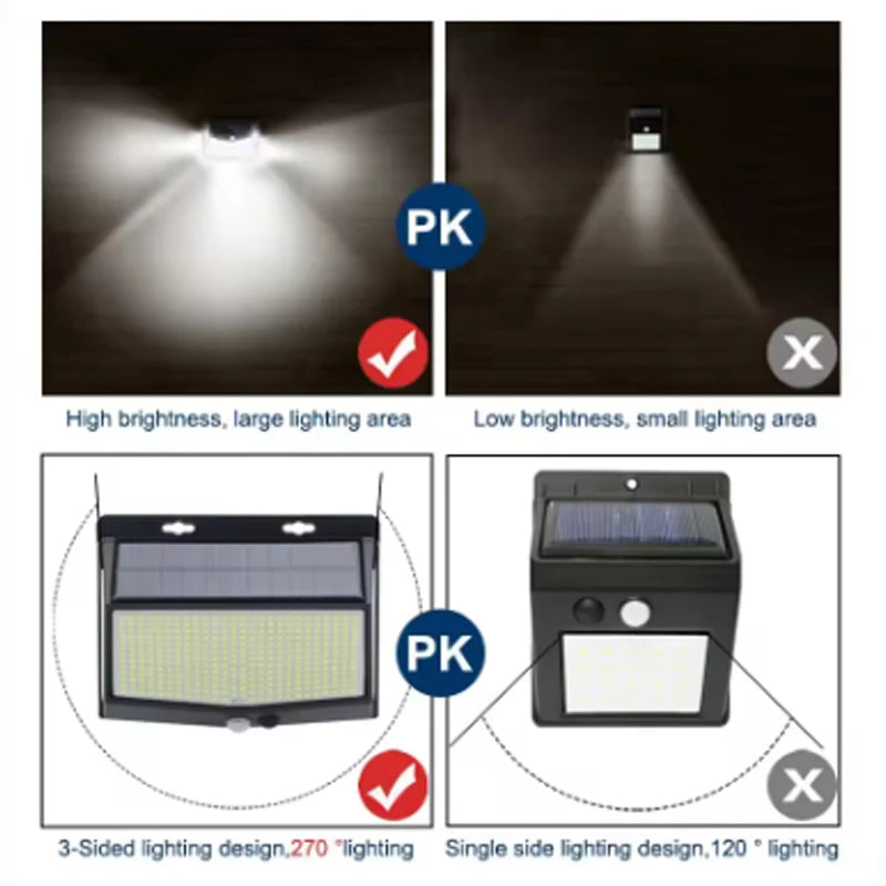 New 468 LED Solar Lights Integrated for Outdoor Garage with Motion Sensor Dusk to Dawn IP65 Waterproof, 120° Lighting Angle