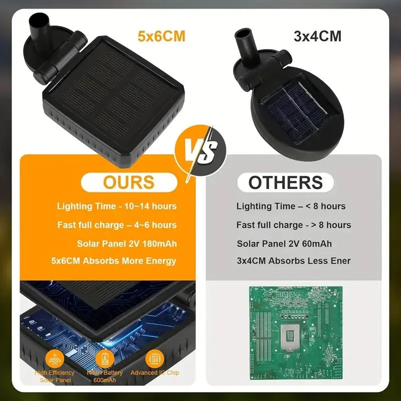 1/2 PCS Solar Garden Firefly Lights Outdoor Waterproof Starburst Swing Decorative Lamps for Path Yard Patio Pathway Landscape