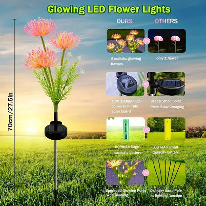 2PCS Solar Bian Flower LED Garden Lights,Waterproof Outdoor Lawn Lamp,Landscape Decoration for Villa,Balcony,Courtyard,Garden