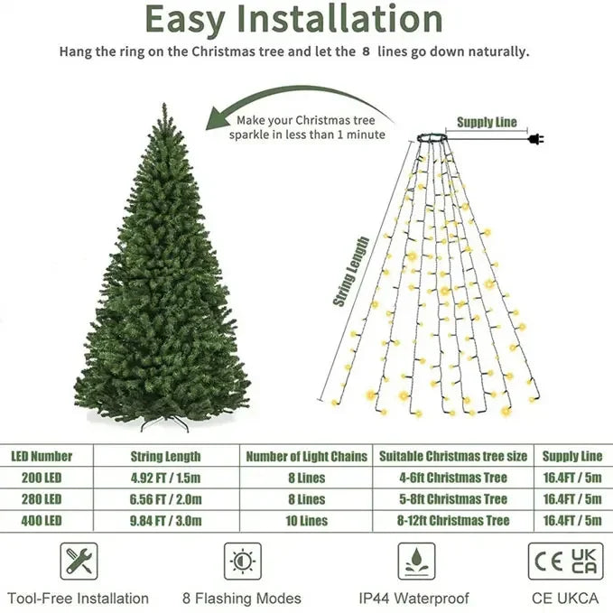 1.5M/2M/3M LED Ring Christmas Tree Tops Lights Decoration Tree Lights String for Patio Garden Outdoor Waterproof Waterfall Light