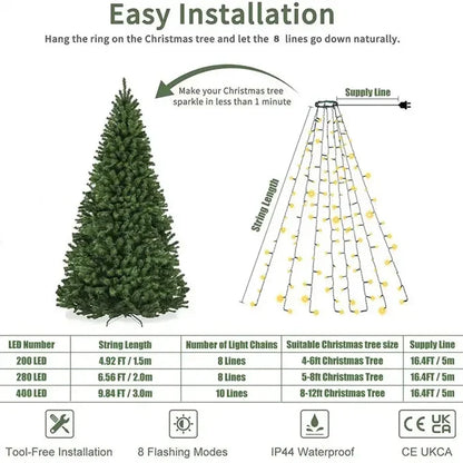 1.5M/2M/3M LED Ring Christmas Tree Tops Lights Decoration Tree Lights String for Patio Garden Outdoor Waterproof Waterfall Light