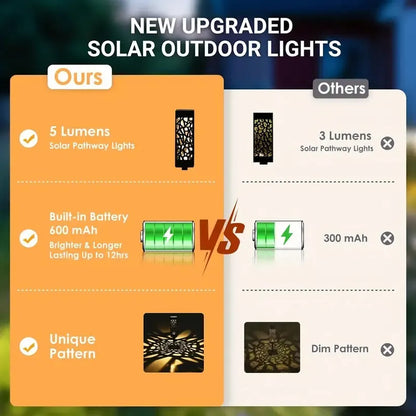 1-6Pcs Solar Outdoor Garden Light LED Hollow Carved Path Landscape Lawn Light For Garden Courtyard Terrace And Sidewalk Lighting