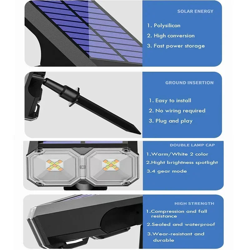 RGB Solar Spot Light 18 LED Outdoor Waterproof Color Changing Multicolor Pathway Patio Gate Fence USB/Solar Landscape Spotlight