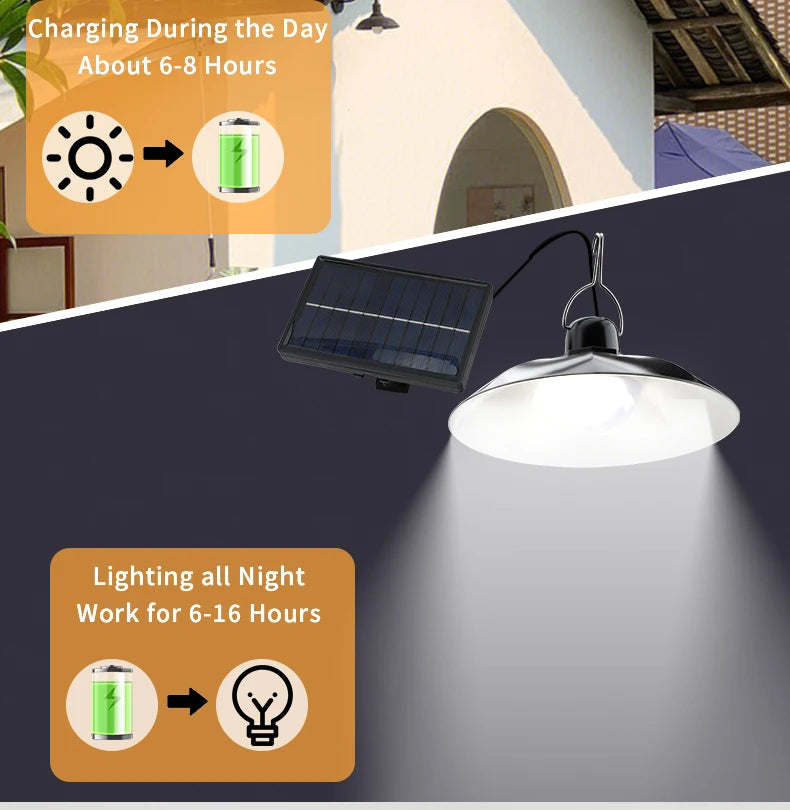 Single/Double Head Solar Pendant Light Led Solar Powered Lamp White Light With Remote Control Chandelier Camping Outdoor Garden