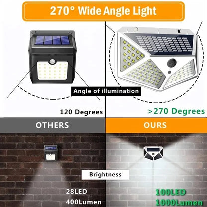 1PC Solar Light Outdoor 100 LED Wall Lamp PIR Motion Sensor Lamp Waterproof Stairs Lights for Courtyard Garden Street Decoration
