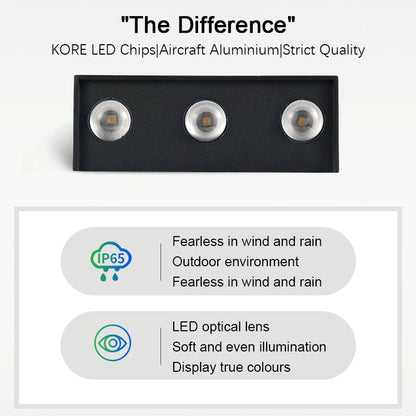 Outdoor Led Wall Lamp Waterproof Door Decotion Lighting Wall Light Creative Personality Balcony Corridor Garden Small Wall Lamp