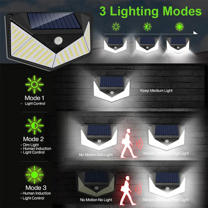 220LED Solar Light Outdoor 1-4PCS Solar Wall Lamp Human Body Sensor 3Mode Waterproof Garden Decor Street Lights Sunlight Powered